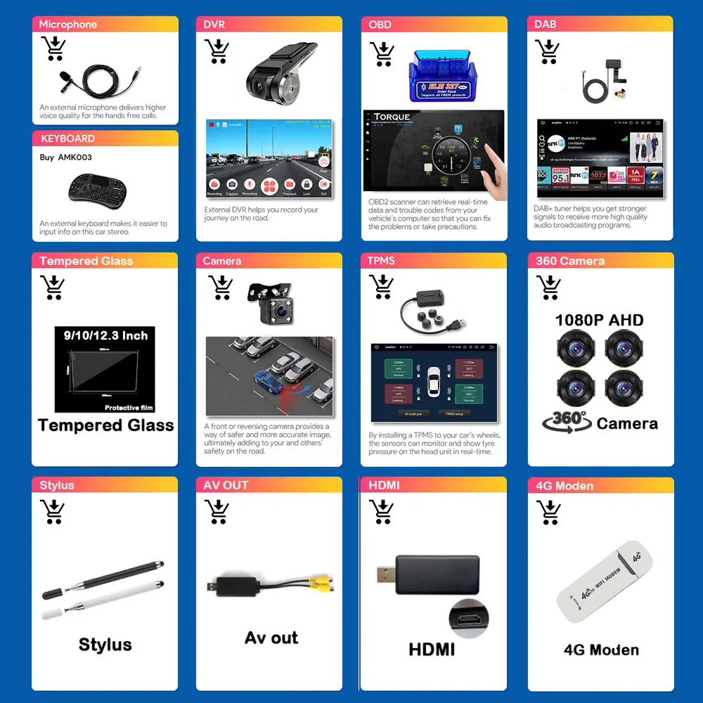 Car Accessories In India - RSNAVI-مشغل وسائط متعددة للسيارة ، شاشة