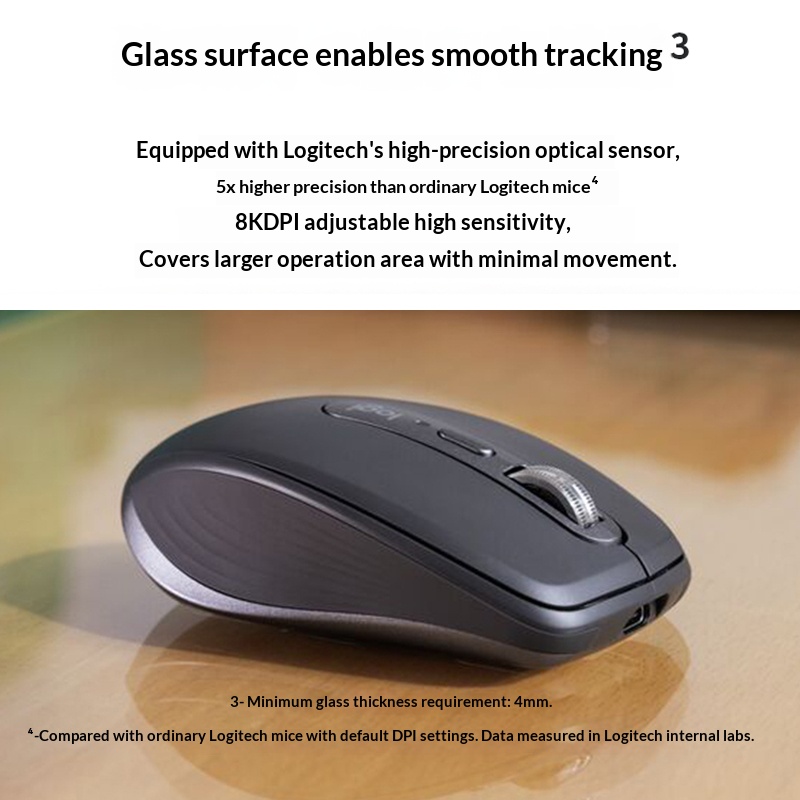 لوجيتك MX Anywhere 3S - دقة 8K - مراجعة Car Accessories Shop وسعره