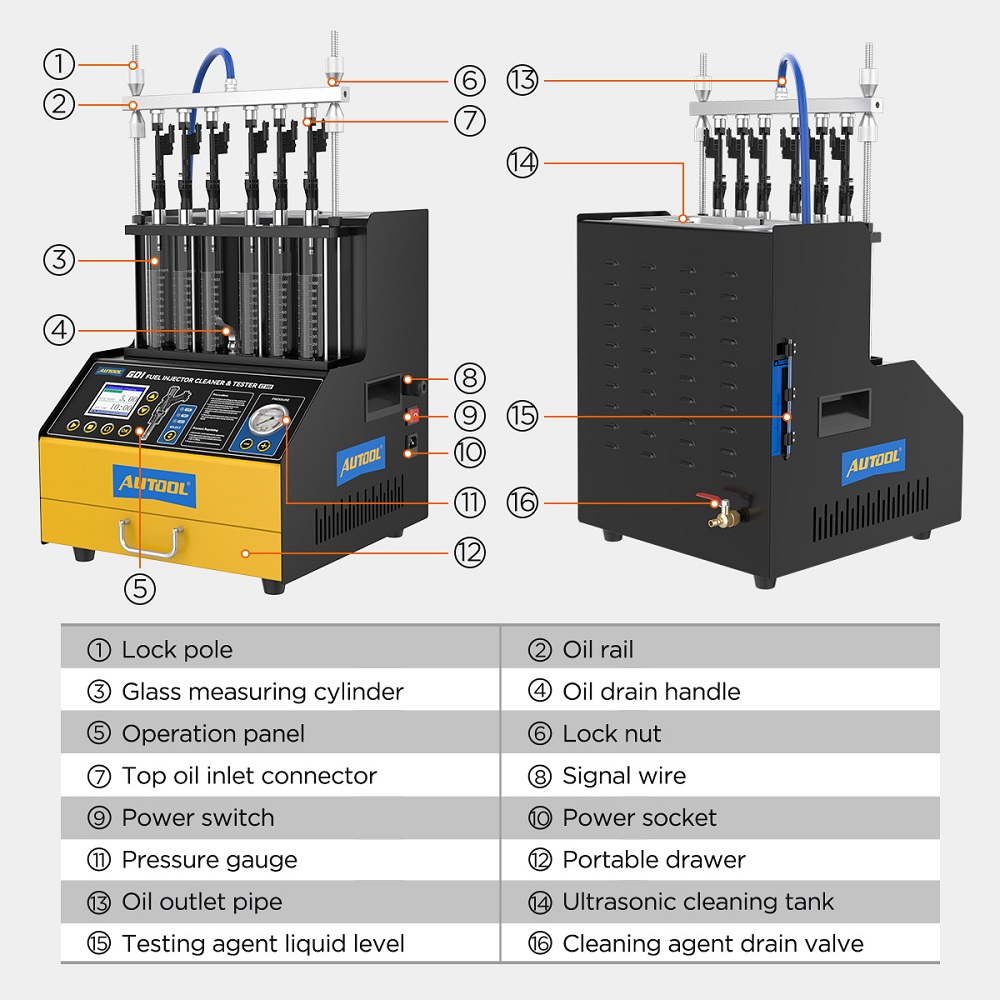 AUTOOL CT500 GDI EFI FEI حاقن  - مراجعة Fuel Injector Cleaner وسعره