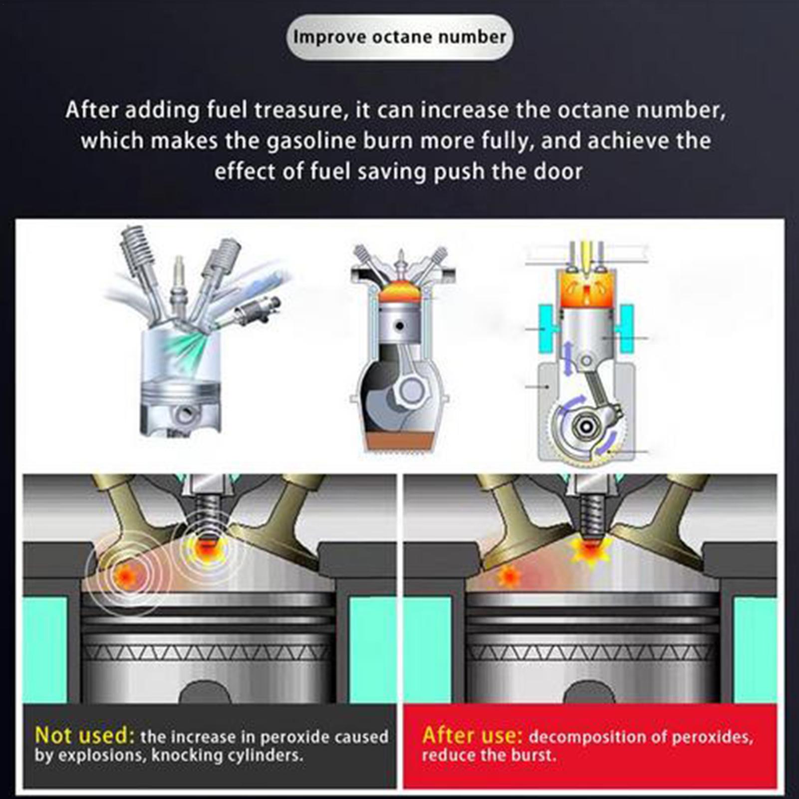 منظف كربون المحرك 60 مل، منظف  - مراجعة Fuel Injector Cleaner وسعره